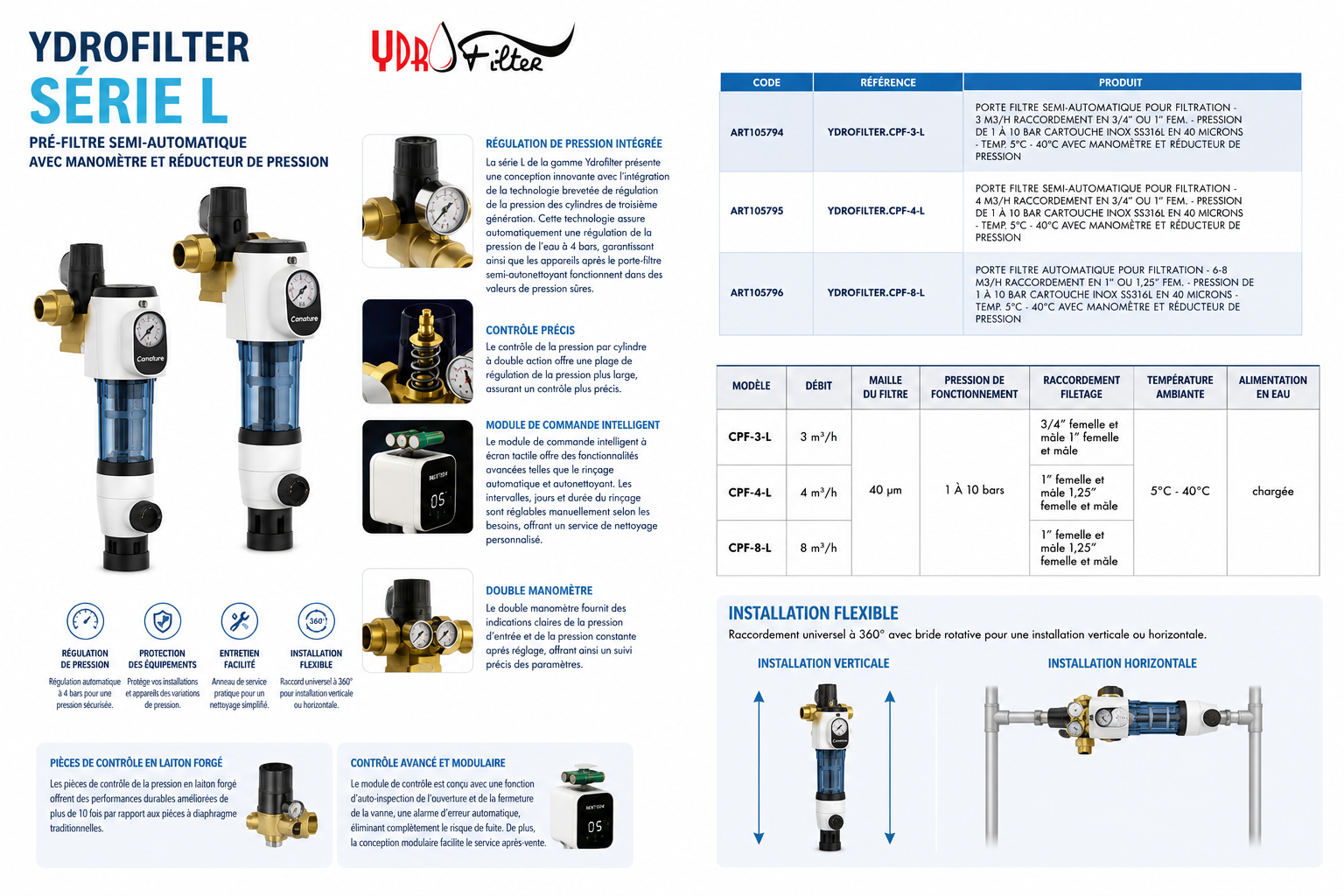 Préfiltre Autonettoyant Automatique Ydrofilter Série L Turbidité